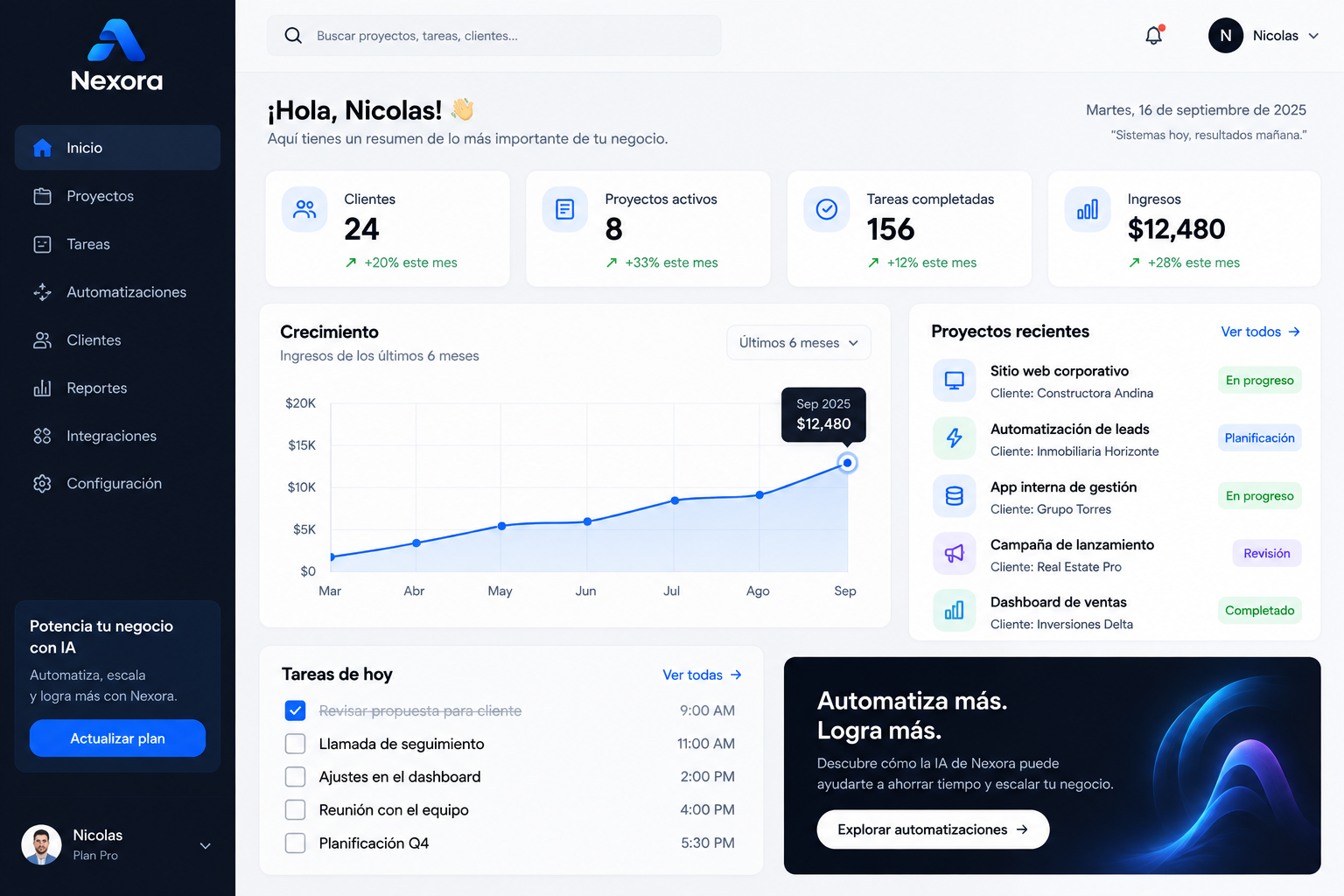 Panel de gestión de proyectos y clientes
