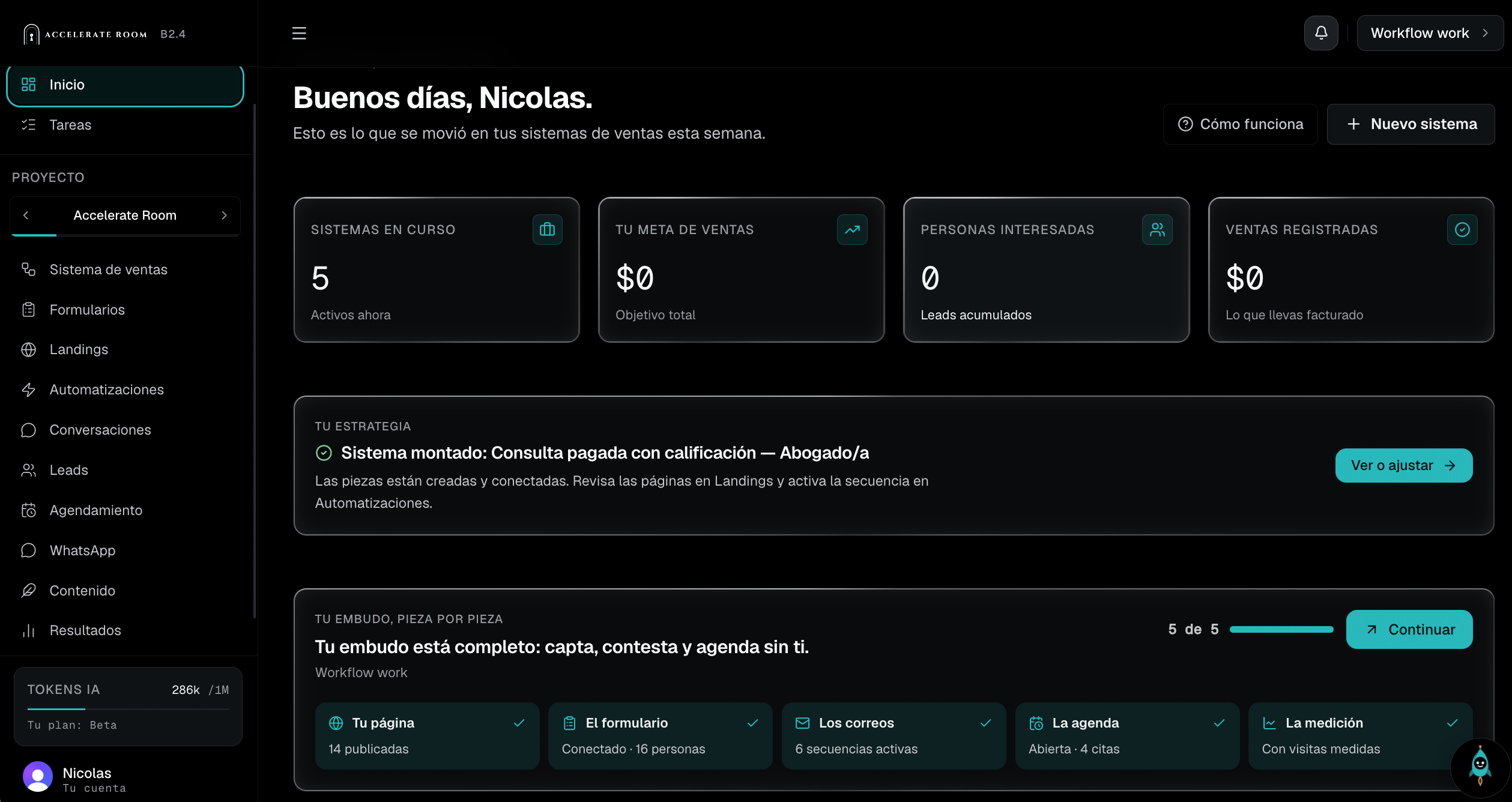 Tablero de Accelerate Room: visitantes, leads, citas agendadas y ventas del mes
