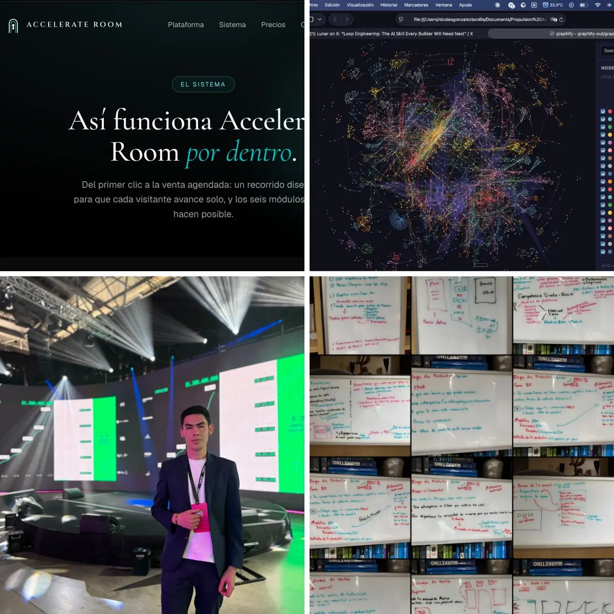 Collage de hoy: la plataforma de Accelerate Room, la arquitectura del producto, Nico González en un evento de startups y sus tableros de trabajo